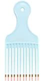 MEBCO volume comb